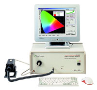 Optical Spectrum Analyzer 사진